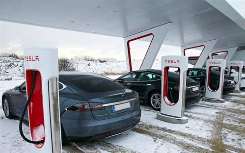 搞事情的特斯拉 国产Model Y与Model 3降价高达16万，充电桩建设能否跟上？